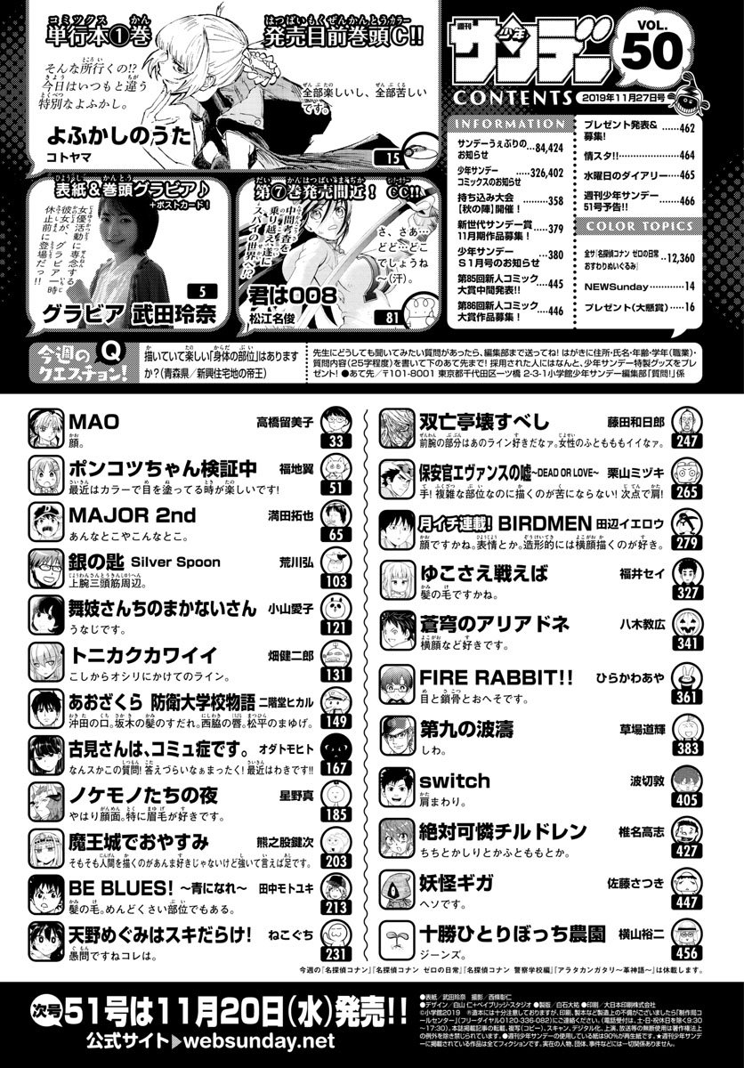 Weekly Shougakukan Edition Yofukashi No Uta Color Page 少年サンデー