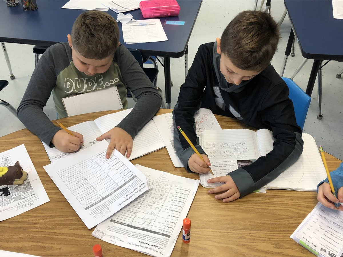 MrJacksonsWorld's tweet image. Our station rotations on this snowy Tuesday! Character analysis mapping, guided writing using vocabulary and dialogue, independent typing of our stories, and independent reading... and all before lunch! #fourthgrade #literacy #smallgroupteaching @BrockportCSD