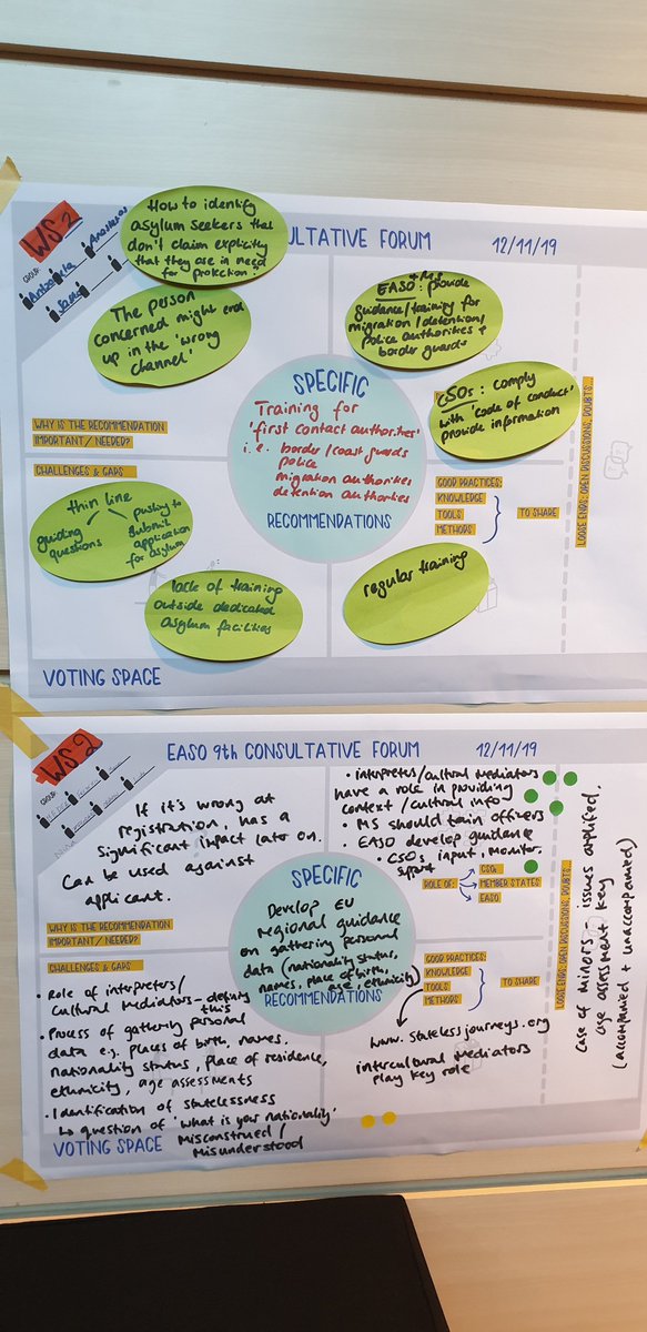 EUAsylumAgency's tweet photo. 9th #EASO Consultative Forum Plenary meeting: participants just reported on the outcomes of the parallel workshops. They are now voting for the recommendations that they would want to put forward to our Network on
#Asylum Processes. #civilsociety #EASOCF https://t.co/Nv4pXjziwj