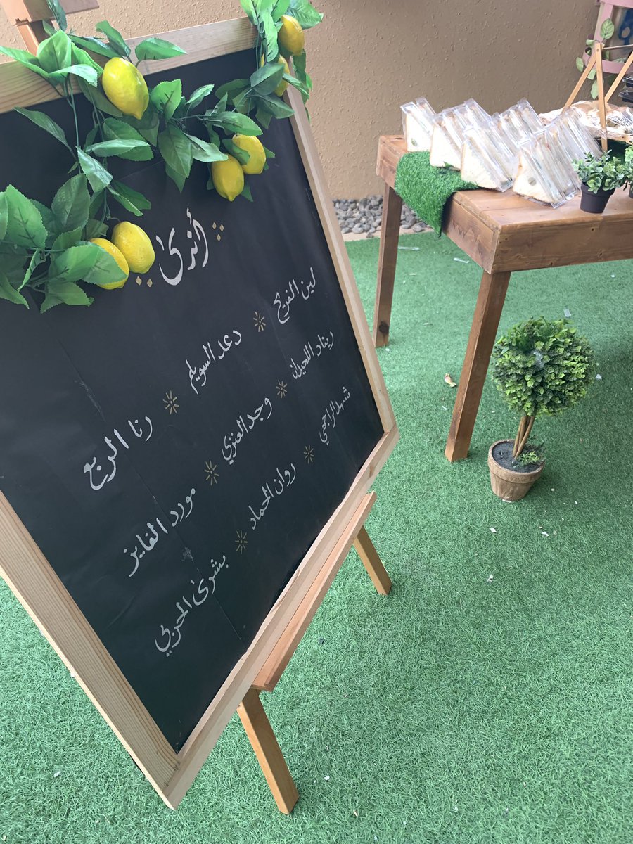 مشروع
كافي اندي 
لمادة التربيه المهنيه اشراف أ/ لطيفه الحربي