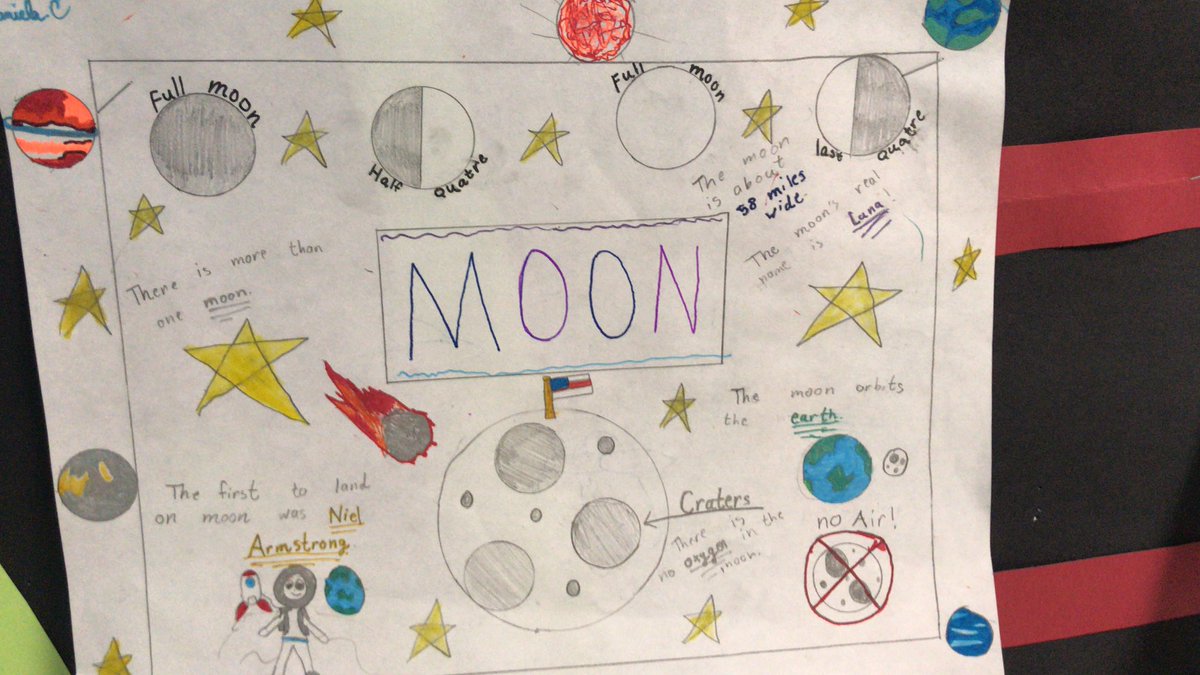SenterMelissa's tweet photo. Moon one pager #wseavid https://t.co/iW2EMvjzDQ