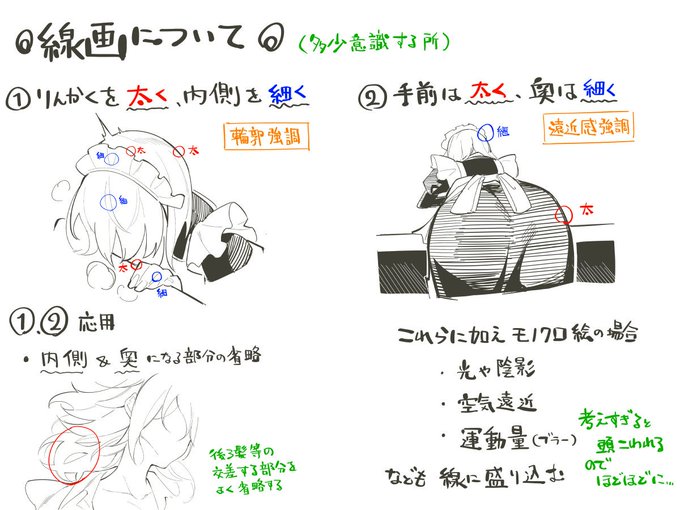 線画のかきかた 