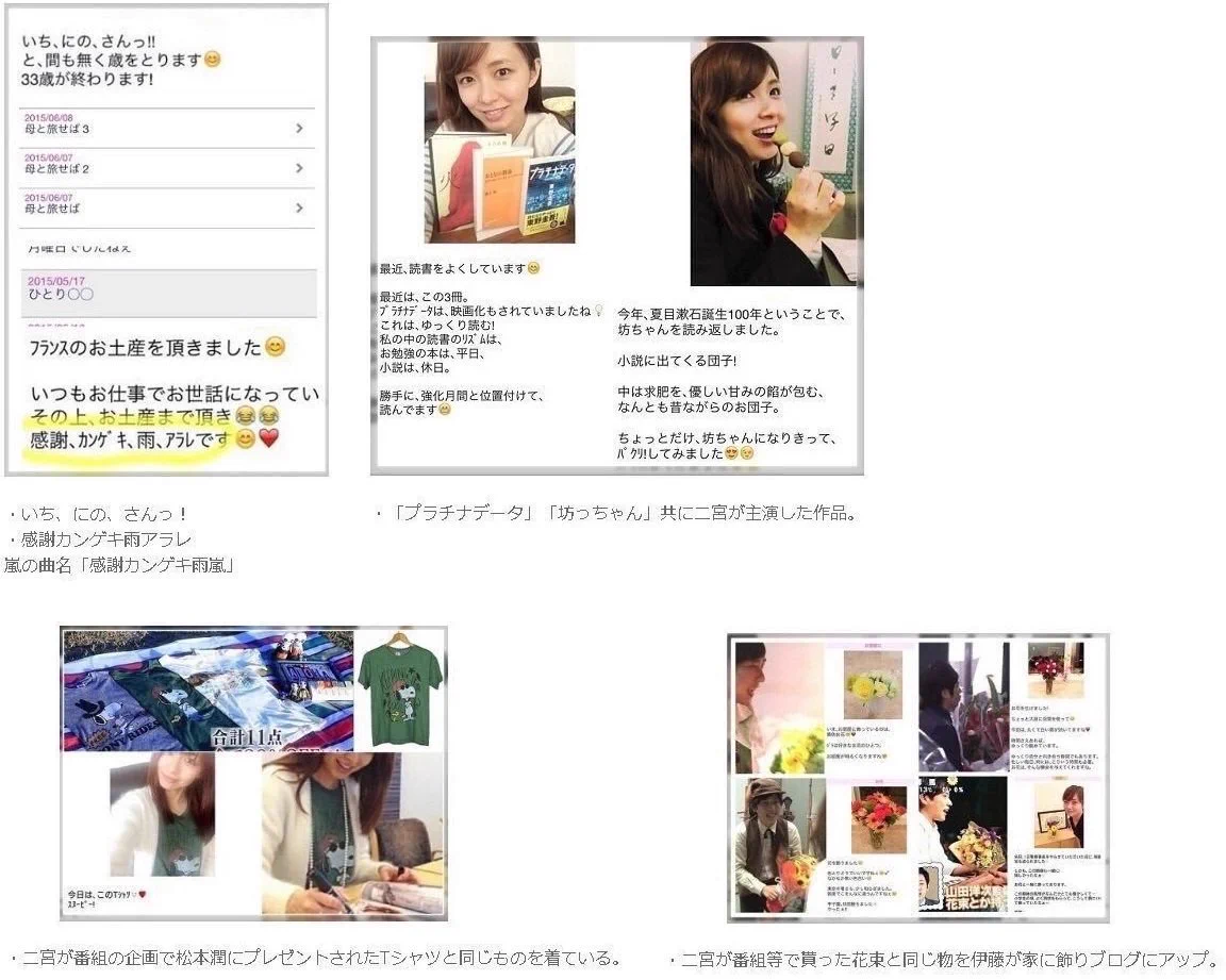 公の場での発言・インタビュー報道記録