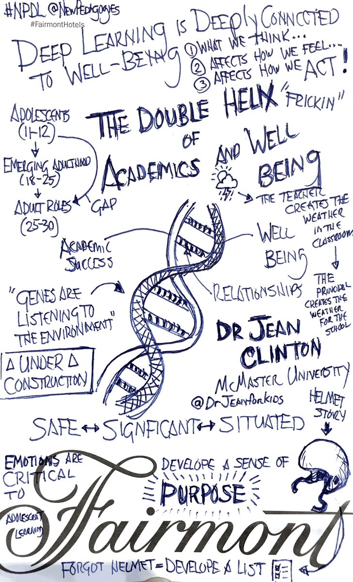 #sketchnotes from @DrJeanforkids 🇨🇦 session @NewPedagogies #NPDL on #DeepLearning connection to #Wellbeing #LifeReady @HenricoSchools 🇺🇸 @HCPSFoundation @HCPS_Innovates