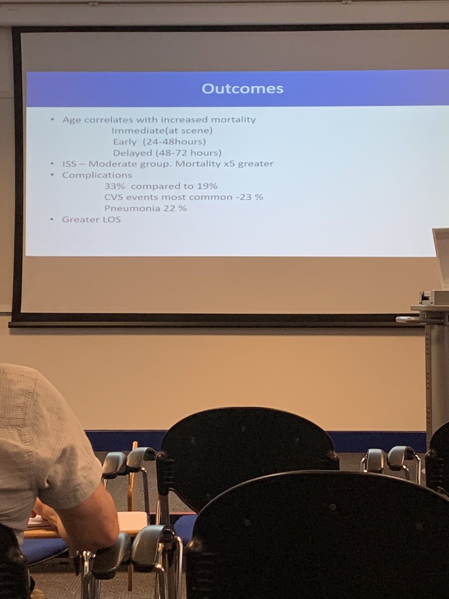 helen fraser (@helenfraser87) on Twitter photo Elderly trauma - often under triaged, head injuries most common, elderly patients 5 times more likely to die. Important to remember elderly have significantly different physiological response #silvertrauma #TORCH <a href="/MtcWos/">West of Scotland MTC</a> <a href="/ScotTraumaNwk/">Scottish Trauma Ntwk</a> <a href="/TraumaTorch/">Trauma_TORCH</a> Elderly trauma - often under triaged, head injuries most common, elderly patients 5 times more likely to die. Important to remember elderly have significantly different physiological response #silvertrauma #TORCH <a href="/MtcWos/">West of Scotland MTC</a> <a href="/ScotTraumaNwk/">Scottish Trauma Ntwk</a> <a href="/TraumaTorch/">Trauma_TORCH</a>