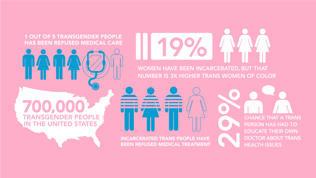 International Ocd Foundation