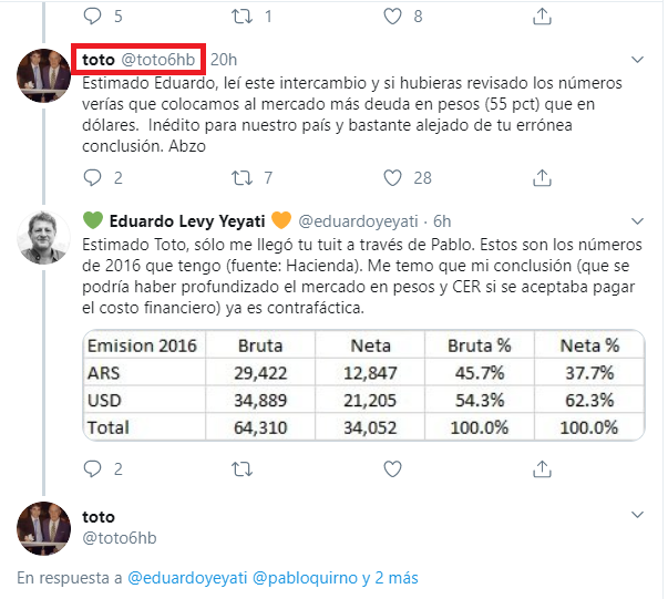JuanBergelin's tweet photo. Si efectivamente el que le contestó a Levy Yeyati es Toto Caputo la clave es averiguar qué significan los números 45355030. 
Cambió el nombre de su cuenta @toto45355030 por @toto6hb (su perfil dice "Padre de 6 hijos buenísimos" así qu deduzco q de ahí sale el "6hb"). #LostNumbers https://t.co/lHYk6WP61w