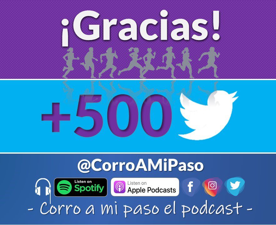 Corro A Mi Paso 🇲🇽 tweet media