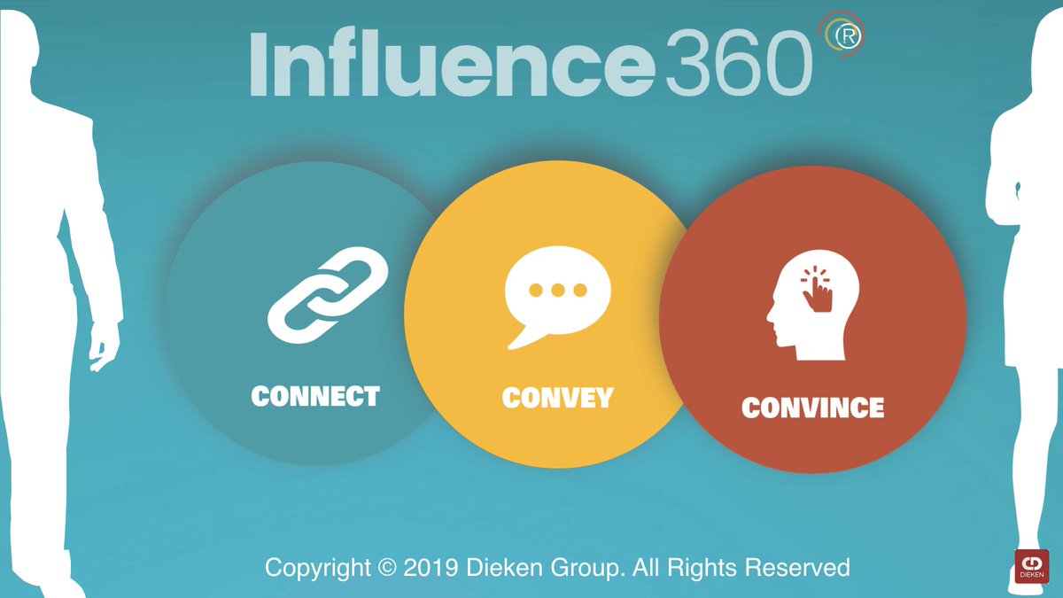In last week's Marshall Goldsmith <a href="/thinkers50/">Thinkers50</a> Video Blog, Leading with Influence: What Is Influence360°? Click here for the blog: marshallgoldsmith.com/articles/leadi… #influence