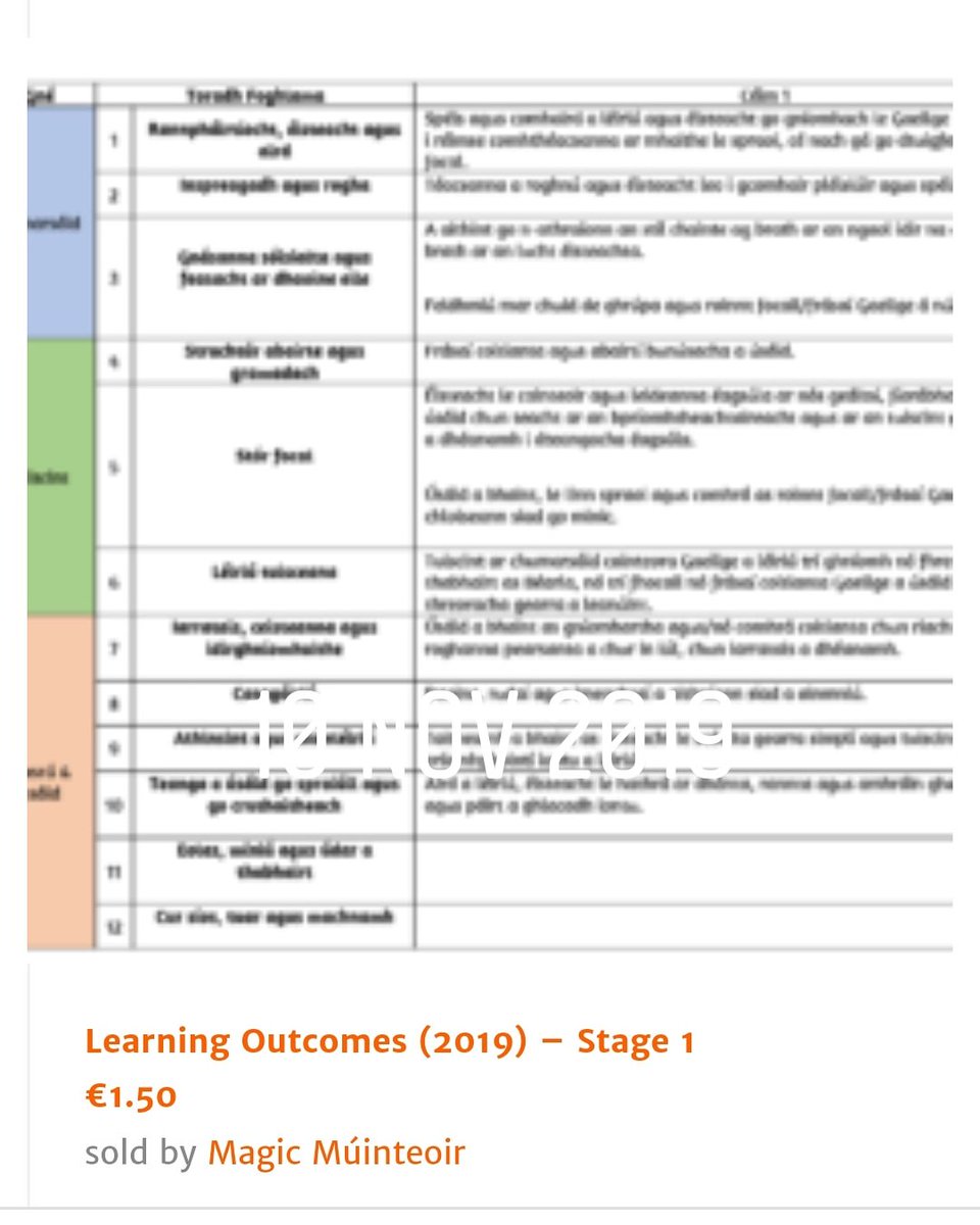 magicmuinteoir's tweet photo. #languagecurriculum #timesaver I found I was wasting time every fortnight either trawling through the PLC book/ NCCA planning/ curriculumonline looking up learning outcomes so I've copied and pasted all of them into one doc which is in my mash store. I've done Stage 1+2 so far! https://t.co/CiDBQ5xMRY