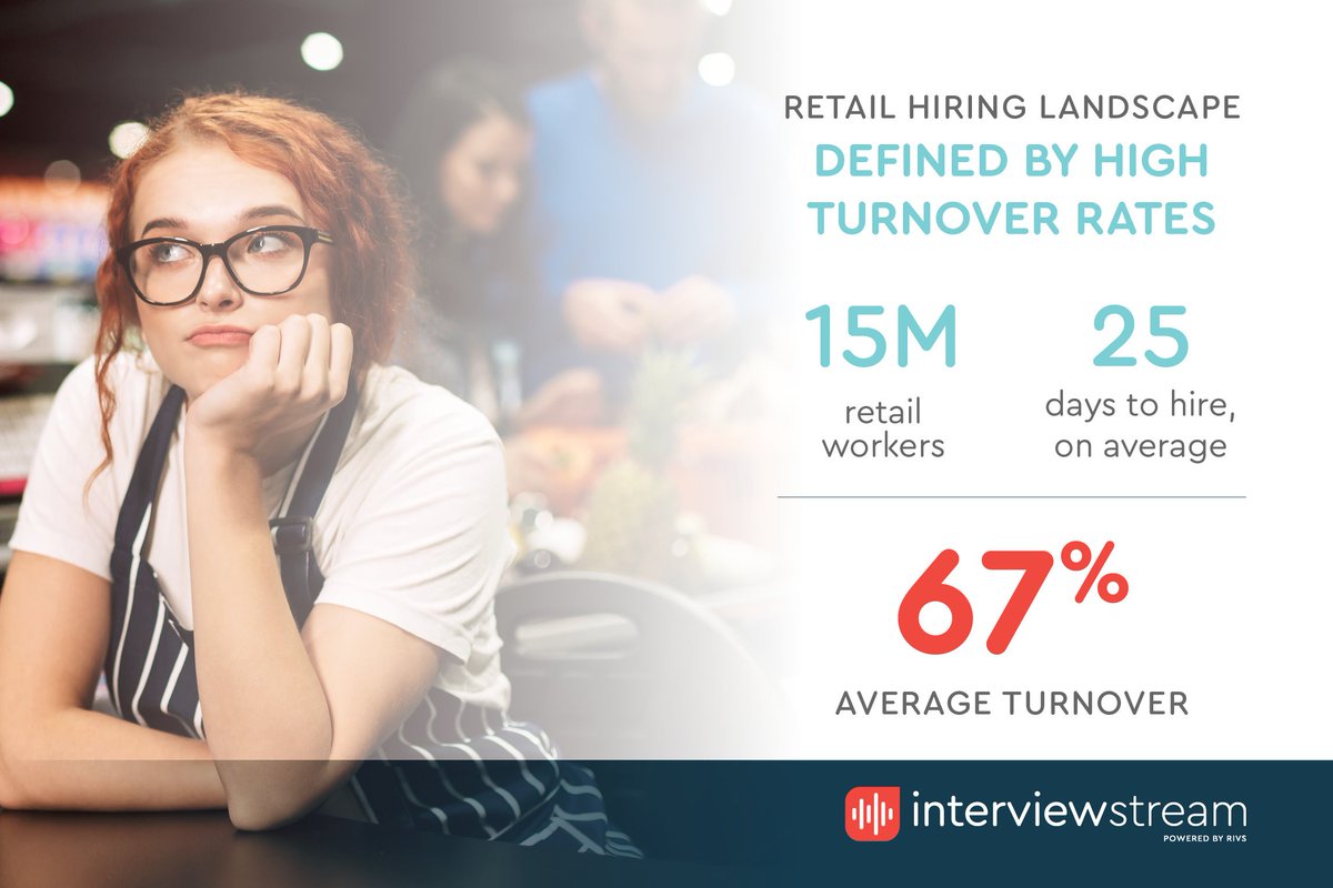 interviewstrea1's tweet photo. Did you know that it takes 25 days on average to hire a new retail associate? With the holidays coming up and high turnover rates in the retail industry in general, consider using technology to speed up the hiring process. #recruitingpros #retailhiring

https://t.co/bAUVMoQPVw https://t.co/pfsRHNpQeu