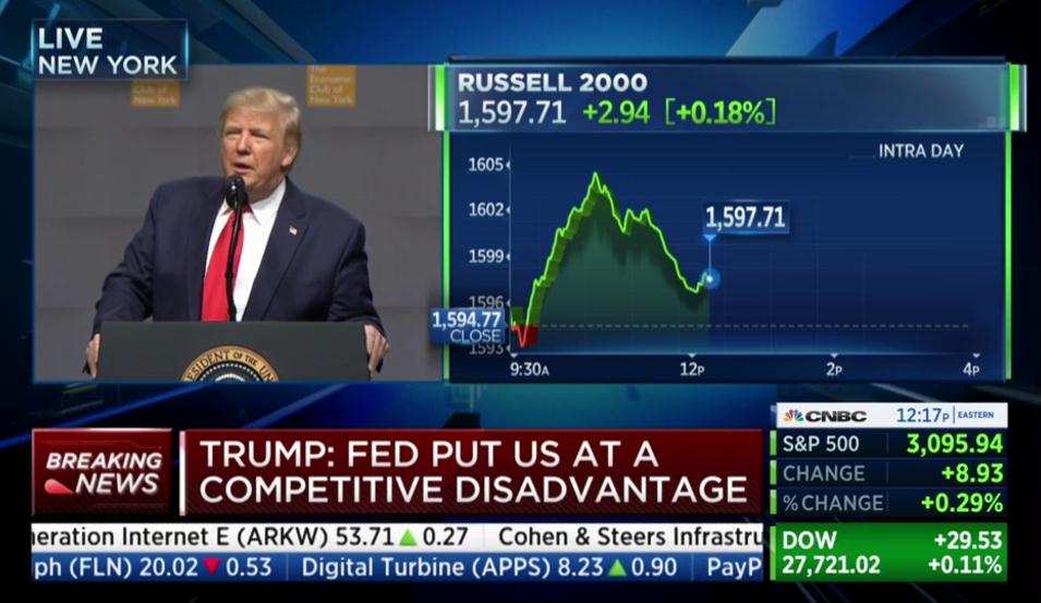 RudyHavenstein's tweet photo. Finally a President who bashes the Fed, and he does it for all the wrong reasons. Smh... https://t.co/5ZHai7LfT2