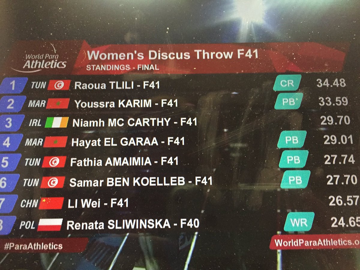 Congrats on winning bronze @niamhmacdiscus