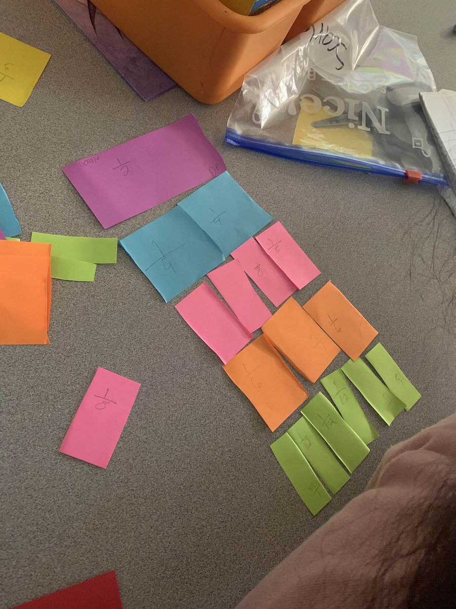 There is no better way to understand fraction equivalents than making your own fraction strips and discoveries.  Fractions this week will certainly be a WHOLE lot of fun!  <a href="/BTW_HCPS/">B.T. Washington</a>