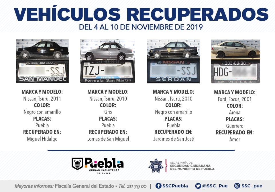 SSC_Pue's tweet photo. #ResultadosEnSeguridad 🚨 

En tan solo siete días, recuperamos 15 automóviles con reporte de robo.

✅ 11 vehículos más, fueron remitidos ante el Ministerio Público por su probable participación en hechos delictivos.

¡Trabajamos por tu patrimonio! 🚘 https://t.co/kcwkxSMqOm
