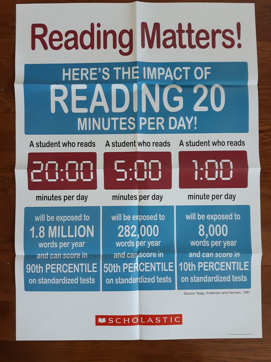 espsParents's tweet photo. It's @scholasticCDA Book Fair time. The fair is coming to @ednastaeblerps in 8 days! We can't wait. Check out this poster on the impact of reading every day.  #readingmatters https://t.co/coj6CMHAGc