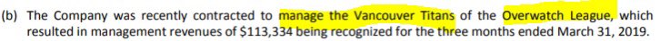 7/ The company was recently contracted to manage the Vancouver Titans of the Overwatch League.The company generated C$113K in management revenues for Q1 2019.