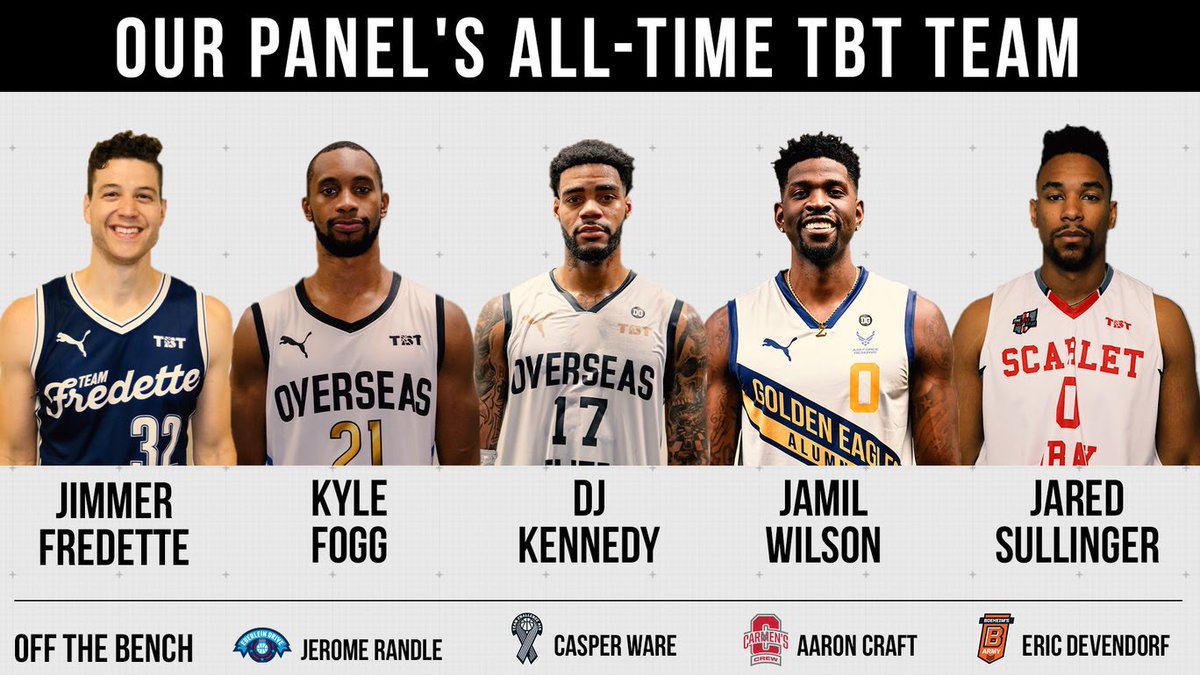 Golden Eagles At Goldeneaglestbt Twitter