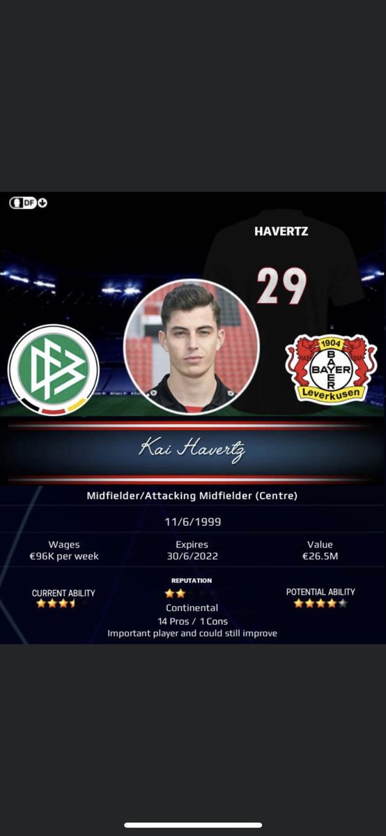 fm14532's tweet photo. 🇩🇪 29. Kai Havertz (1999) [ Leverkusen ] 
•
•
•
•
#fm20 #footballmanager #footballmanager2020 #fm1453 #futbol #soccerskills #433 #germany #bundesliga #leverkusen #kaihavertz https://t.co/yBkmVrEwbL