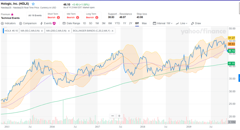 OutperformHealth tweet media