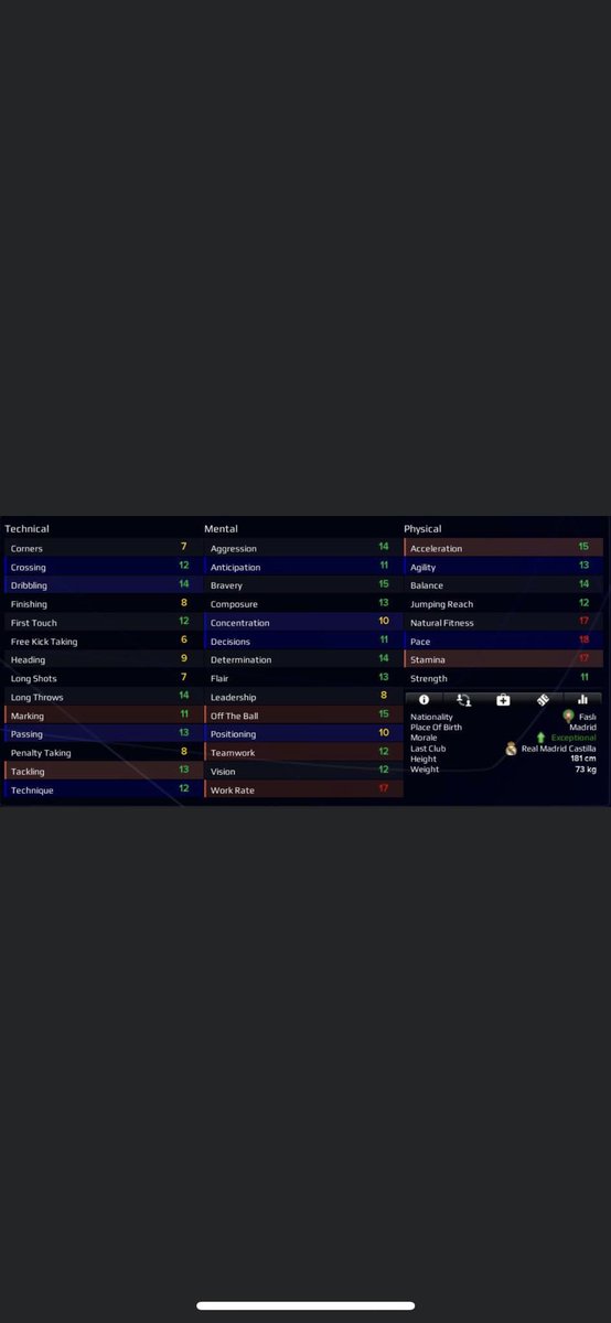fm14532's tweet photo. 🇯🇲 9. Leon Bailey (1997) [ Leverkusen ] 
•
•
•
•

#fm20 #footballmanager #footballmanager2020 #fm1453 #futbol #soccerskills #germany #bundesliga #leverkusen #leonbailey https://t.co/rdELLYwEVN