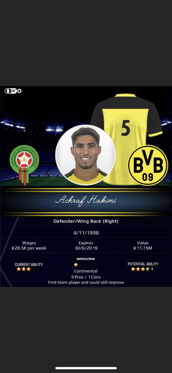 fm14532's tweet photo. 5. Achraf Hakimi (1998) [ Real Madrid at loan ➡️ Dortmund ] 
•
•
•
•
•

#fm20 #footballmanager #footballmanager2020 #fm1453 #futbol #soccerskills  #germany #marokko #bundesliga #dortmund #achrafhakimi https://t.co/NY5LhsEO5b