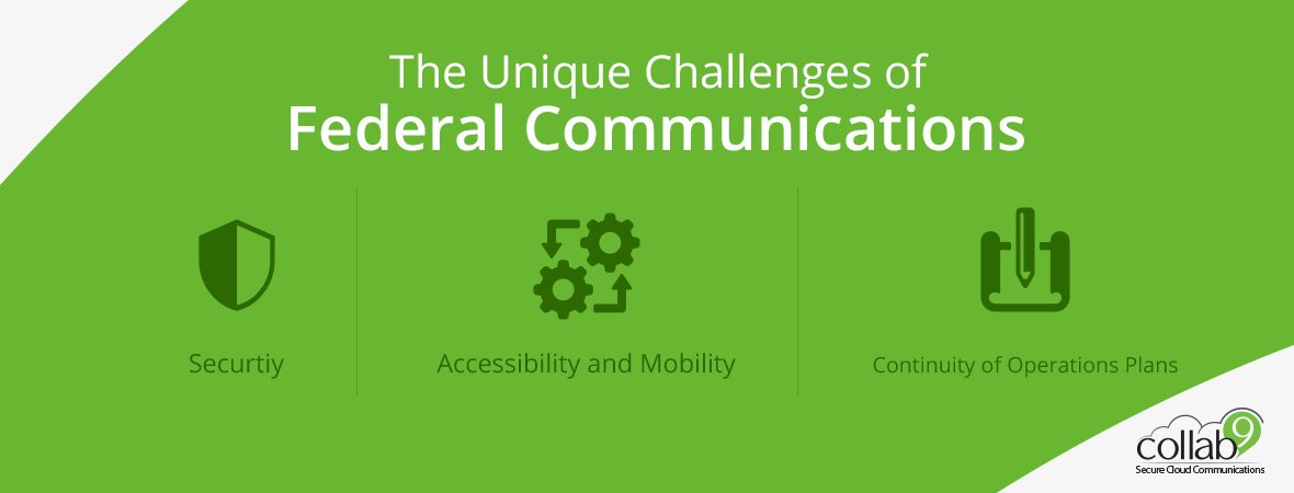 collab9's tweet photo. Federal employees who take advantage of telework opportunities report being “more satisfied with their jobs and ultimately perform better.” Another reason to enable collaborative technologies like #UCaaS. #GovIT #GovCloud #FedIT #FedCloud https://t.co/LIOMERrKkf https://t.co/YDjtEHHL7F
