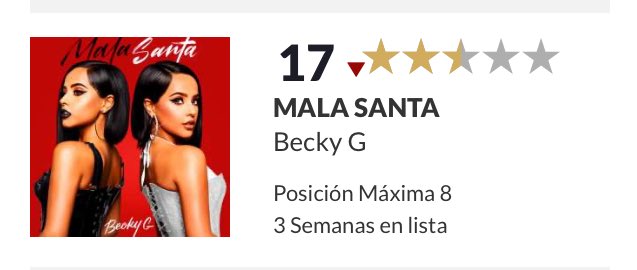 Top 100 Streaming Álbumes 🇪🇸

#17. MALA SANTA