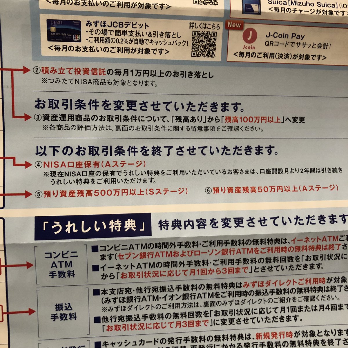 銀行 改悪 みずほ マイレージ クラブ みずほ銀行のマイレージクラブの特典が改悪（2020年3月分から）