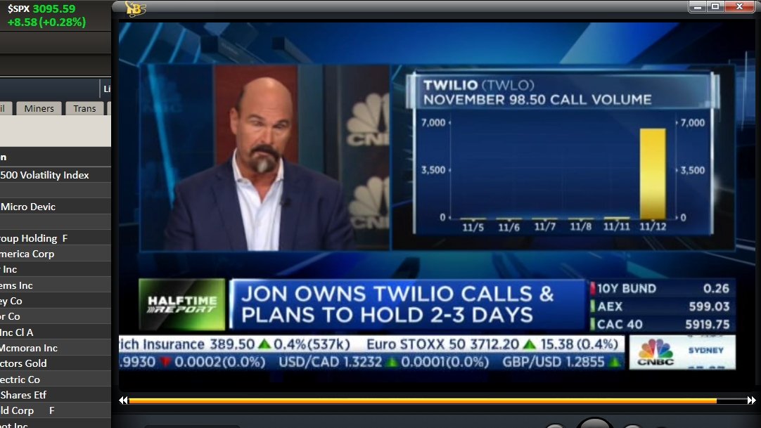 Trading_Sunset's tweet photo. Jon Najarian of https://t.co/wQyU2sojtK highlighting unusual CALL activity (>8000 Nov' $98.50s) in Twilio $TWLO, currently +3.4% at $99.49. @jonnajarian @petenajarian https://t.co/z8UbPRpl2U