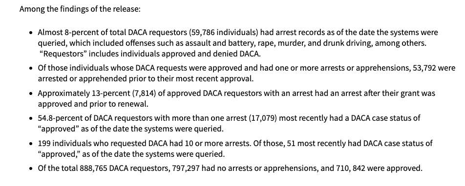 Despite this,  @USCIS highlights the most violent crimes for which DACA applicants have previously been arrested—assault & battery, rape, murder, drunk driving—suggesting such crimes are far more common among ppl w/ DACA than they really are. SEE: Press release (L) v. report (R)