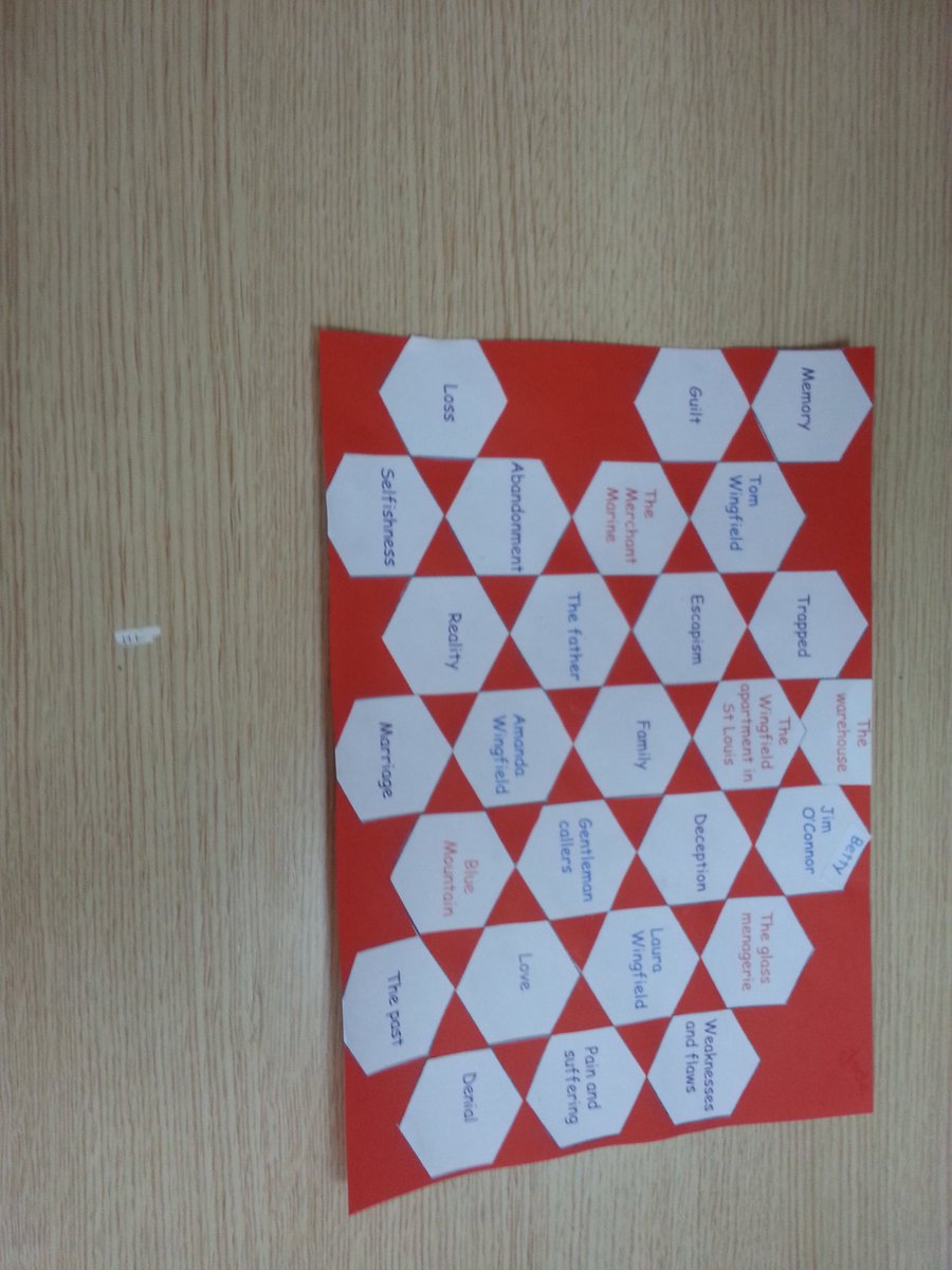 DowlenHolly's tweet image. Connections between #texts.  #teachingliterature #Englishliterature #USliterature #literature #greatliterature #greattexts #greatstudents #funinclass #teachingresources  @jdurran @KKNTeachLearn