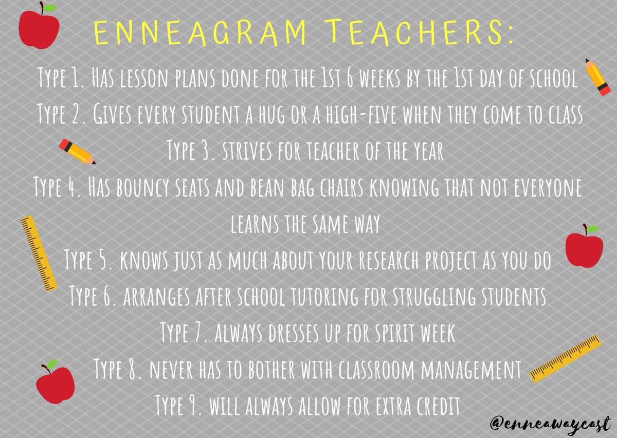 enneawaycast's tweet photo. Here are our #Enneagram teachers! #type1 #type2 #type3 #type4 #type5 #type6 #type7 #type8 #type9 https://t.co/q1Bb7bc5XX