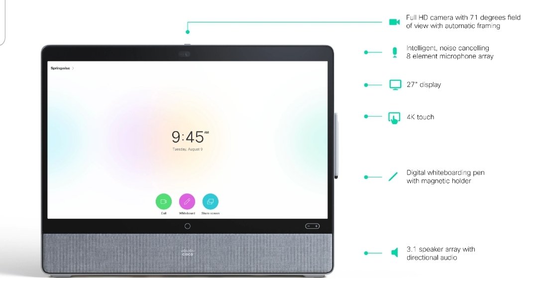 cciecollab's tweet photo. Cisco #ProjectWorkplace updated with new #webex DeskPro Endpoint https://t.co/erUrwkaPRK https://t.co/CwNOUALJa8