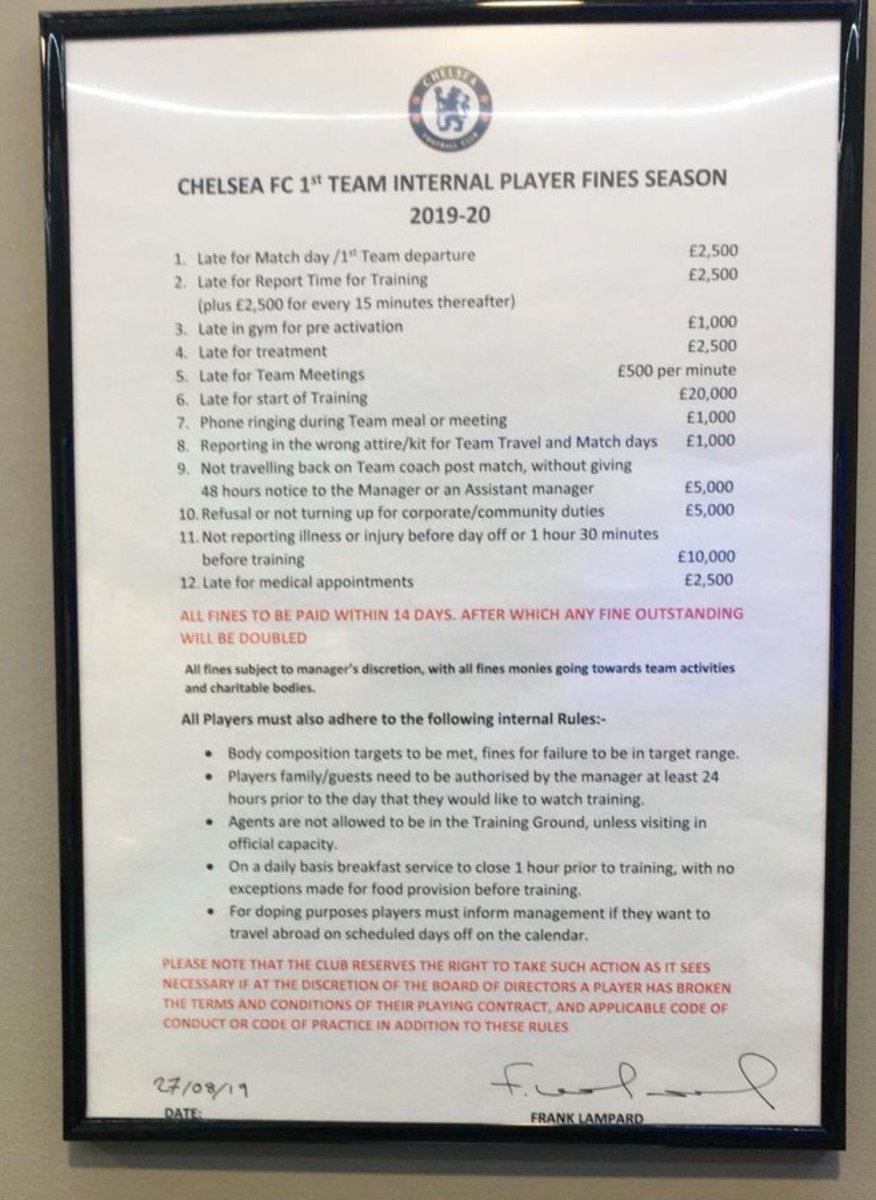 OffsideRulePod's tweet photo. A list of fines Frank Lampard has implemented at Chelsea 😳 https://t.co/mPfFEbg3ae