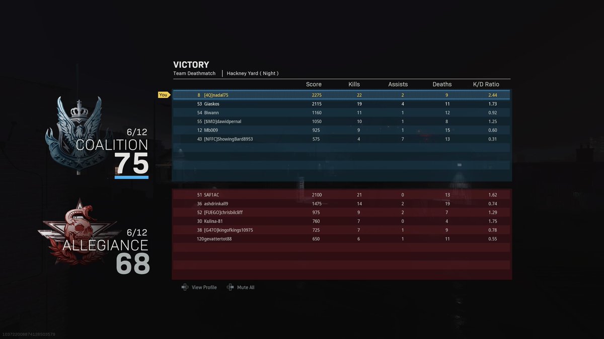 #PS4share