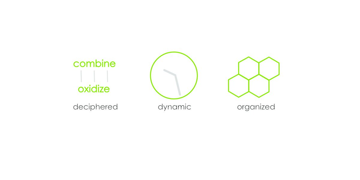 nedmaude's tweet image. #gtkned deciphered and managed #technology information … lowering the volume of internet noise #OTTBiz #CDNTech gettingtechnologyright.com