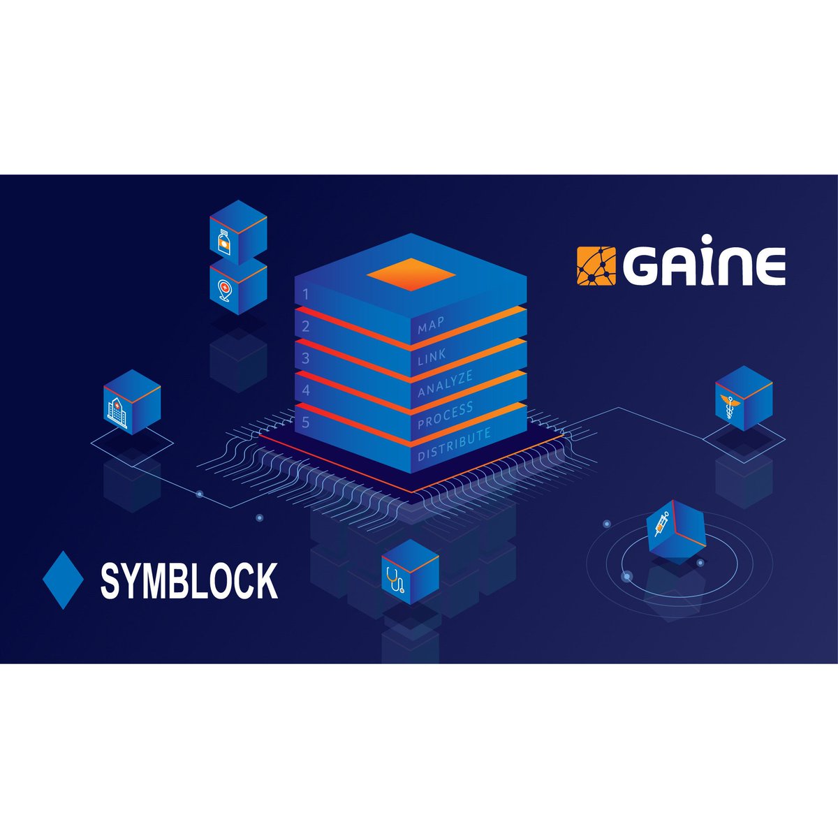 GaineSolutions's tweet photo. Check us out! We just announced our successful pilot integration of Gaine's Provider Data Management platform with Blockchain! Visit https://t.co/lMJ1dMyCvX #Gaine #Healthcare #Coperor #Blockchain #Symblock #BlockSecure https://t.co/9Q2N0kWmJ4 https://t.co/ZUjPXeDyNf