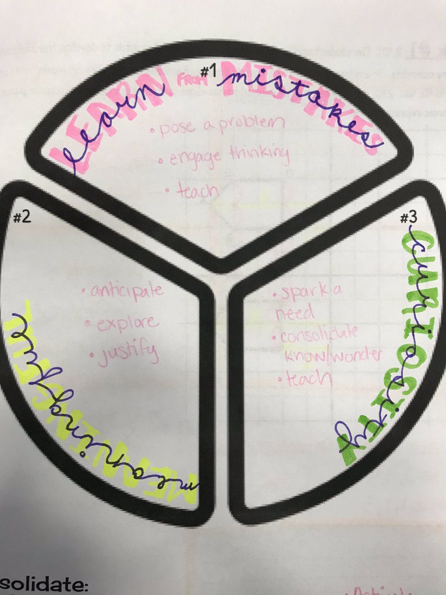 JessicaYaklin's tweet image. Math is learning from mistakes, curiosity, and meaningful! @MMStutts11 #katymodelsmath @MPJHEagles