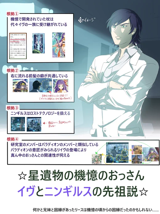 星遺物の機憶のおっさんについて前々から思ってることをまとめてみた

答え合わせできる日はくるのか…… 