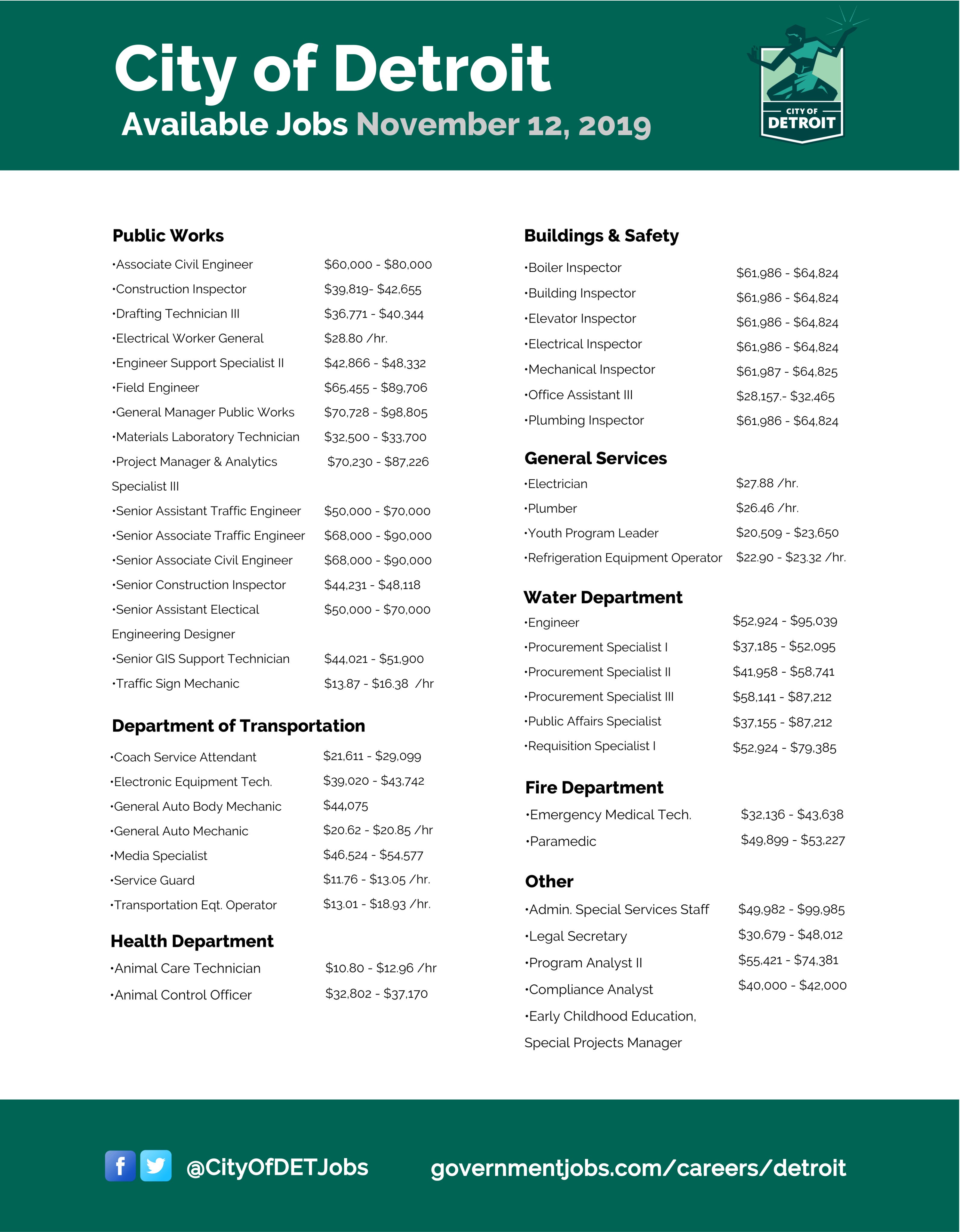 City of Detroit - Job Opportunities (@CityofDETJobs) / X