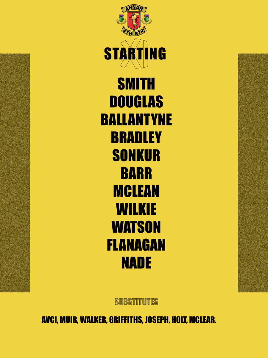 Annan Athletic FC