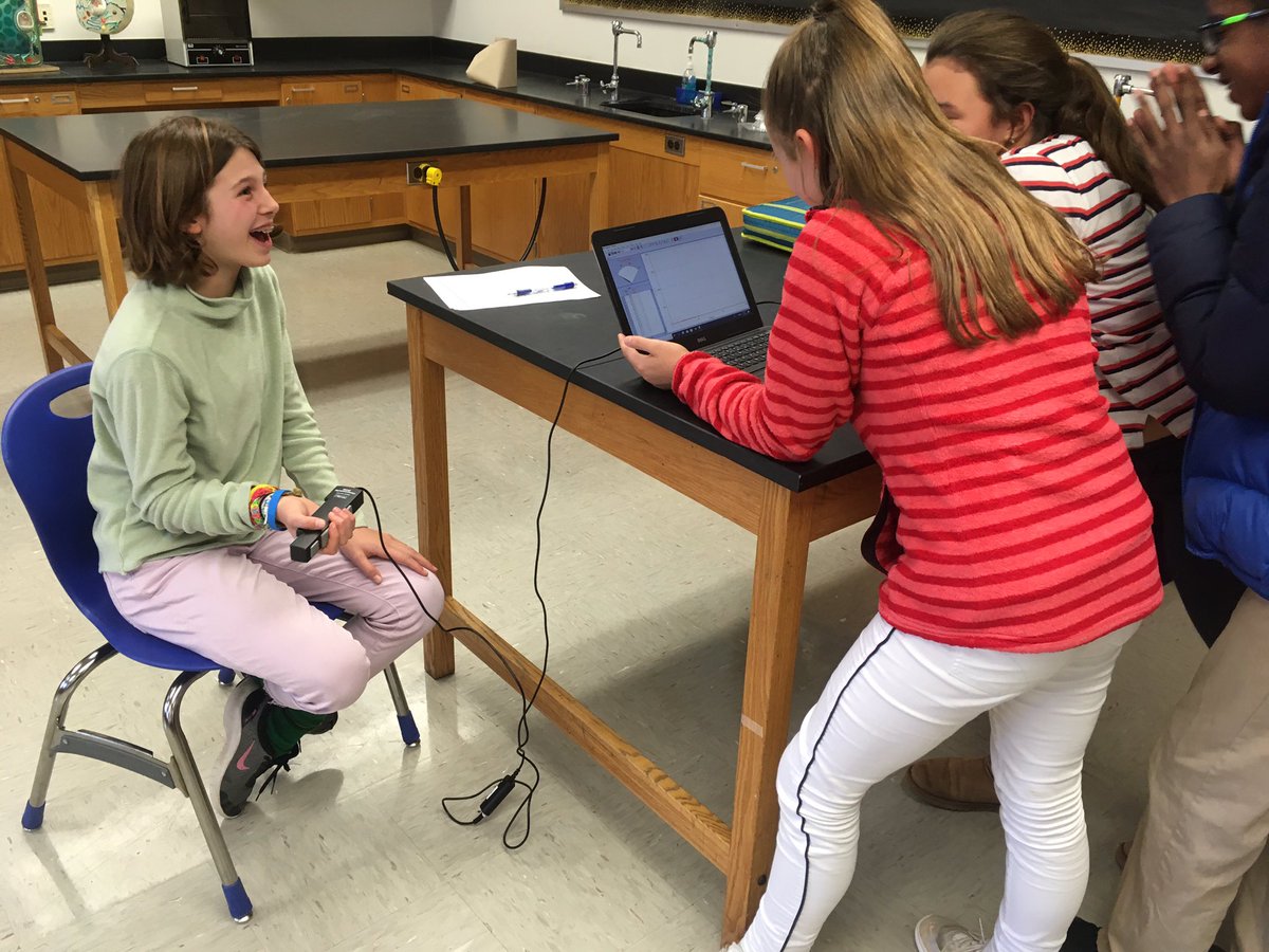 MPHScienceDept's tweet image. Seventh grade scientists measure muscle endurance with a five pound weight and grip strength with the vernier grip testing probe. Learning and having fun!