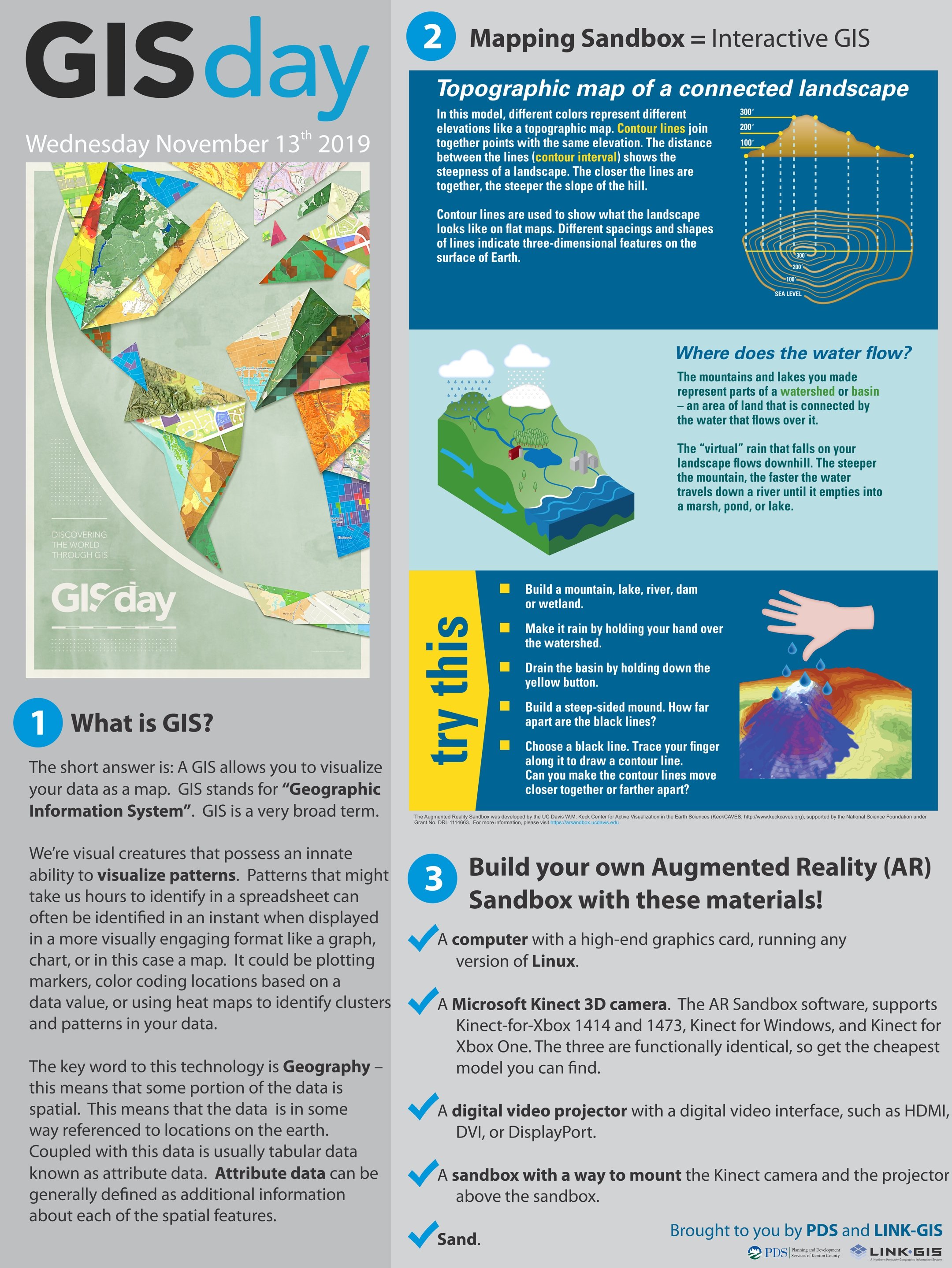 Link Gis Kenton County Link-Gis (@Link_Gis) / Twitter