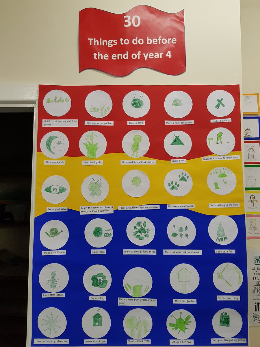 clifford_school's tweet photo. Following our @OutdoorClassDay, Y4 have made this inspirational (and aspirational!) list of 30 things to do before the end of Y4.
Which one is your favourite?
#OutdoorClassroom #everywherelearning #learning #creativity #love https://t.co/Ya8CHzi2qg