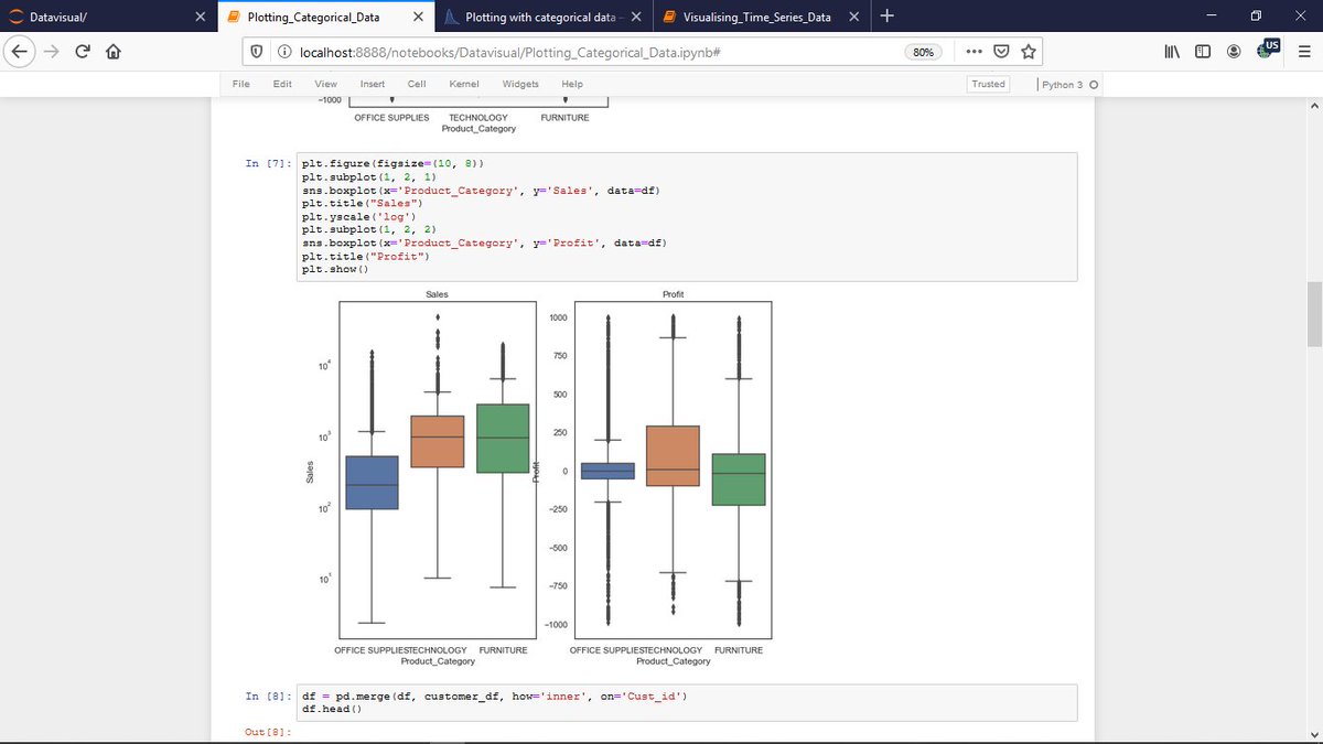 iLeoperon's tweet image. Day-45: #100DaysOfCode Today I continued with Evaluating Regression Models Performance. And also I studied #Lasso, #ElasticNet &amp;amp; created a #notebook on Plotting Categorial #data.
#github: github.com/Leoperon/Codes
V:youtu.be/sk_L1D8kPnY
#HappyLearning :) #code 
#ml #programming