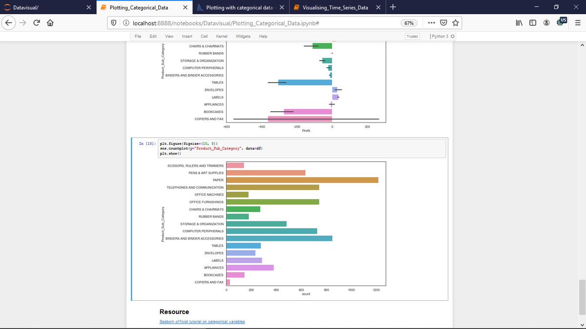 iLeoperon's tweet image. Day-45: #100DaysOfCode Today I continued with Evaluating Regression Models Performance. And also I studied #Lasso, #ElasticNet &amp;amp; created a #notebook on Plotting Categorial #data.
#github: github.com/Leoperon/Codes
V:youtu.be/sk_L1D8kPnY
#HappyLearning :) #code 
#ml #programming