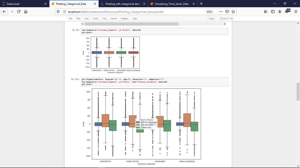 iLeoperon's tweet image. Day-45: #100DaysOfCode Today I continued with Evaluating Regression Models Performance. And also I studied #Lasso, #ElasticNet &amp;amp; created a #notebook on Plotting Categorial #data.
#github: github.com/Leoperon/Codes
V:youtu.be/sk_L1D8kPnY
#HappyLearning :) #code 
#ml #programming