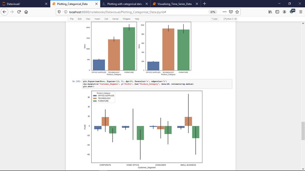 iLeoperon's tweet image. Day-45: #100DaysOfCode Today I continued with Evaluating Regression Models Performance. And also I studied #Lasso, #ElasticNet &amp;amp; created a #notebook on Plotting Categorial #data.
#github: github.com/Leoperon/Codes
V:youtu.be/sk_L1D8kPnY
#HappyLearning :) #code 
#ml #programming