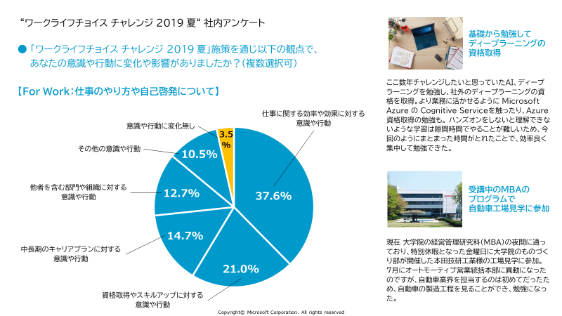 KyleChambersTQA's tweet photo. Four day work week, sounds great at first.  Seems #Microsoft #Japan has had a lot of success with it so far.  Cultural differences between Japan and the US, what about...
Sitcher: https://t.co/QWHhDGFJRI 
#QualityMatters: https://t.co/qo8NZoHoid
#YouTube:https://t.co/byGm6AD66z https://t.co/GOf1P1heNl